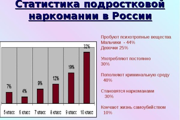 Мега все о параллельном интернете