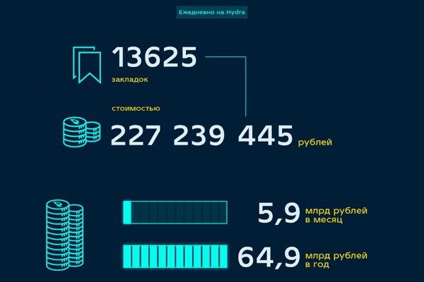 Где можно купить гашиш