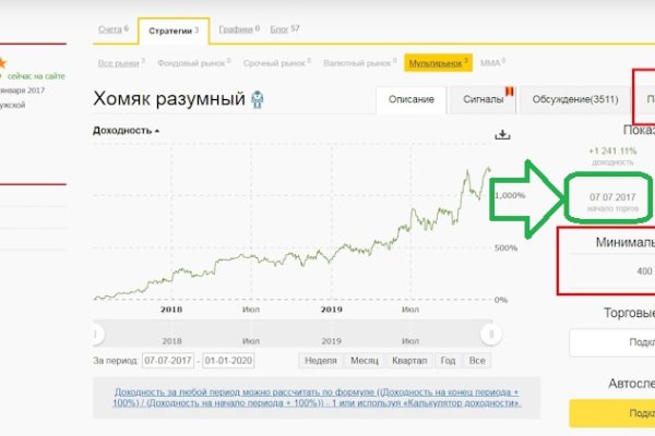 Не работает блэкспрут через тор сегодня