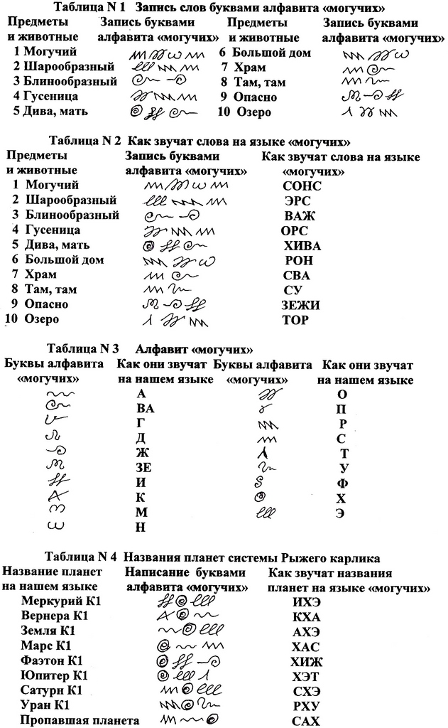 Кто создал блэкспрут